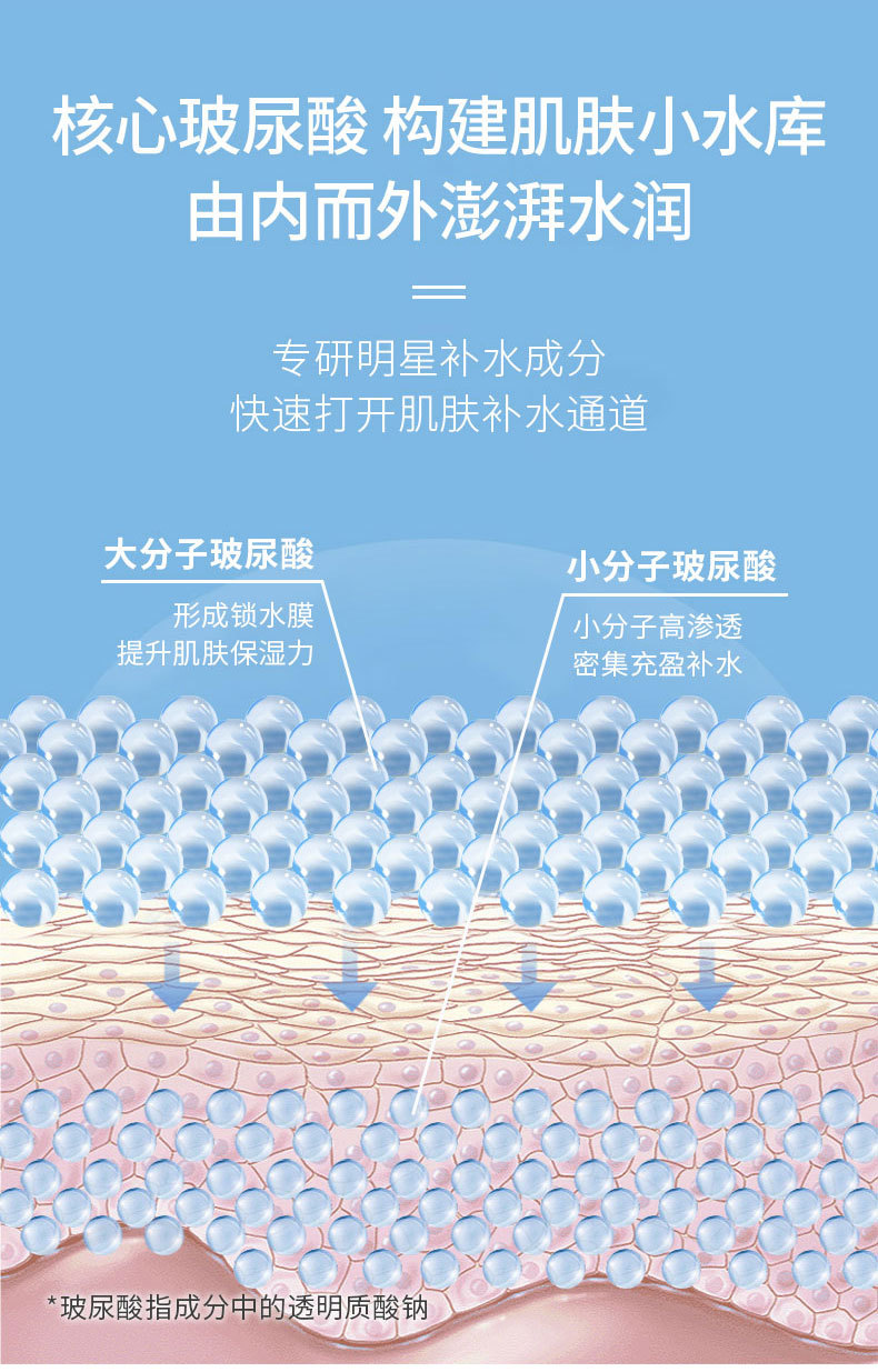 蕾琪玻尿酸润漾面膜详情_07.jpg